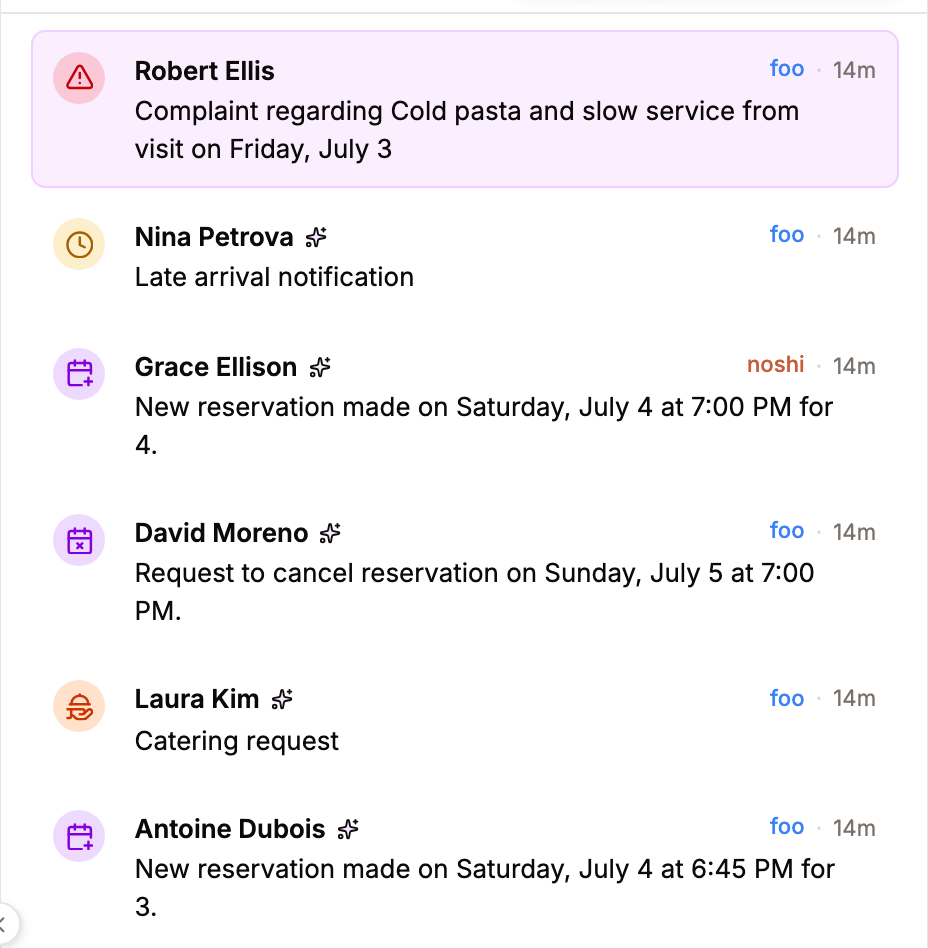 The Tablevoice Team Inbox: reservations, group requests and follow-ups as actionable threads